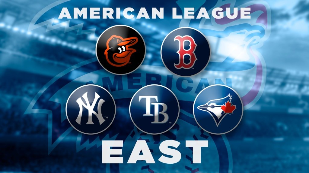 AL East standings graphic with logos instead of team names.