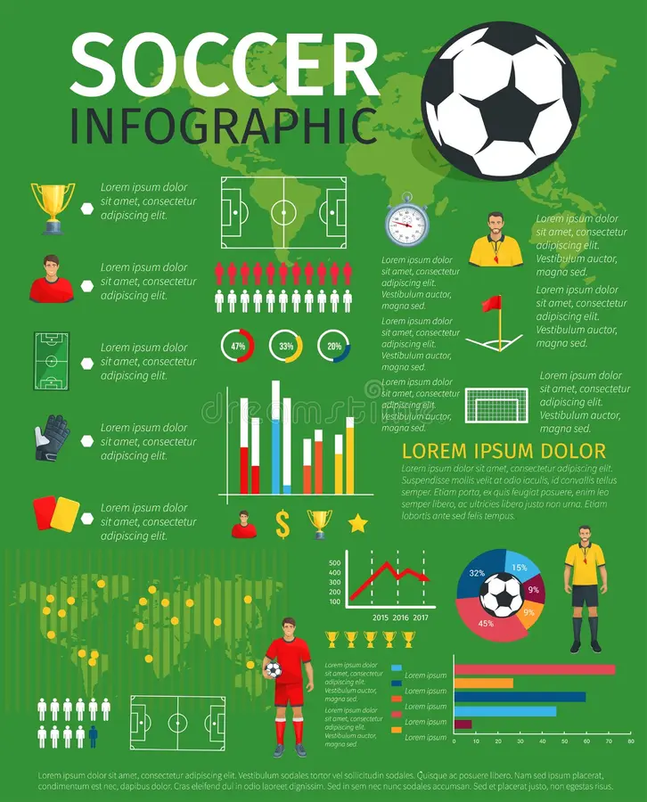MLS